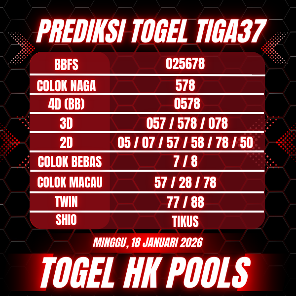 TEMPLATE PREDIKSI TOGEL
