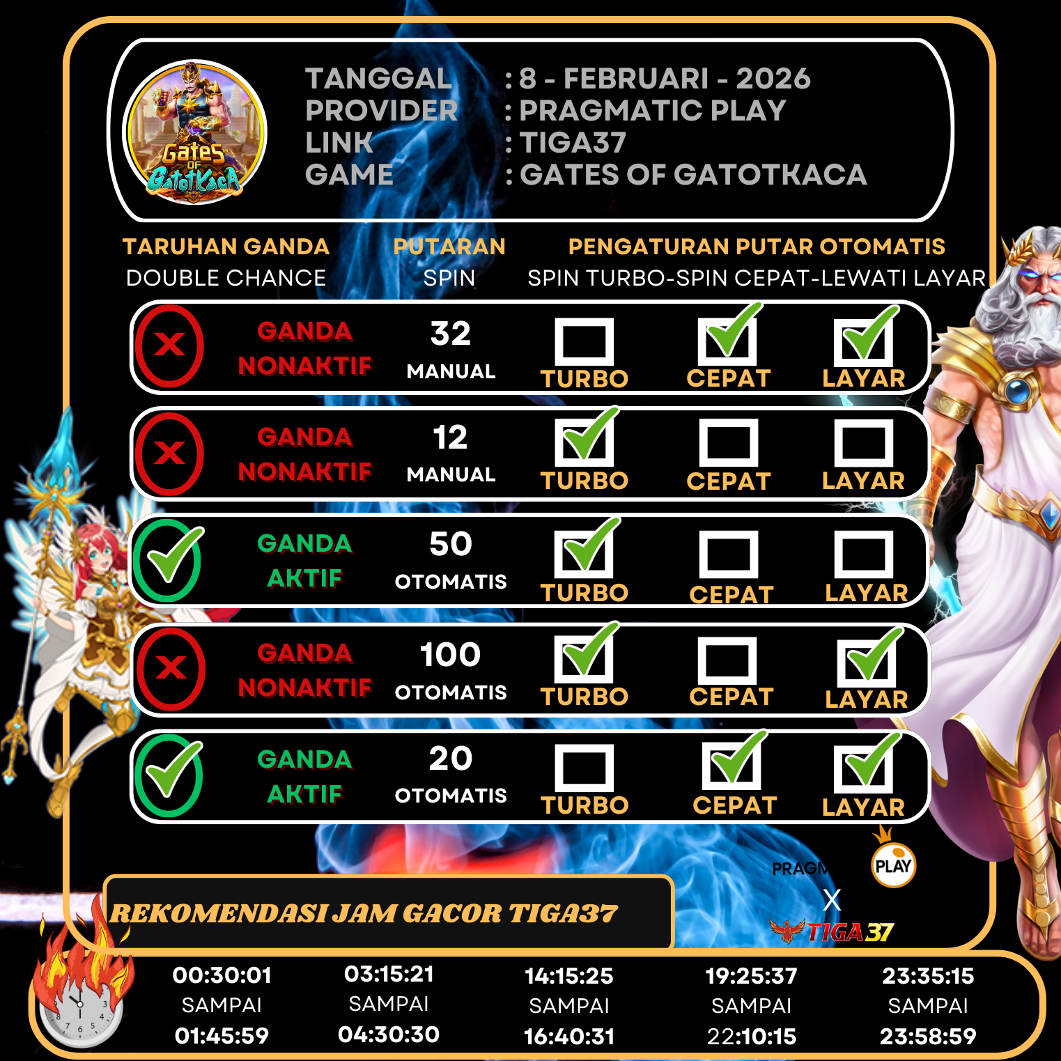 5