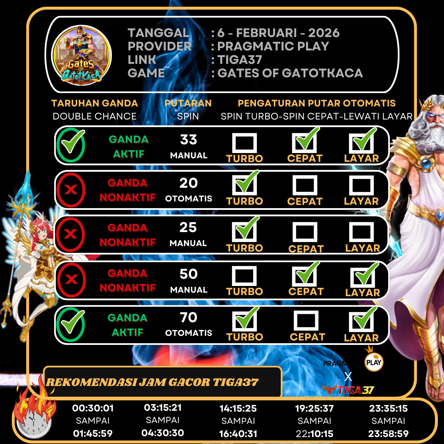 5
