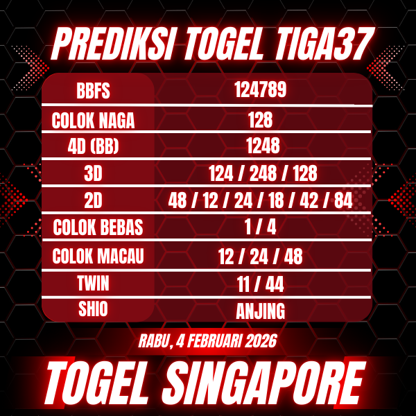 TEMPLATE PREDIKSI TOGEL (2)