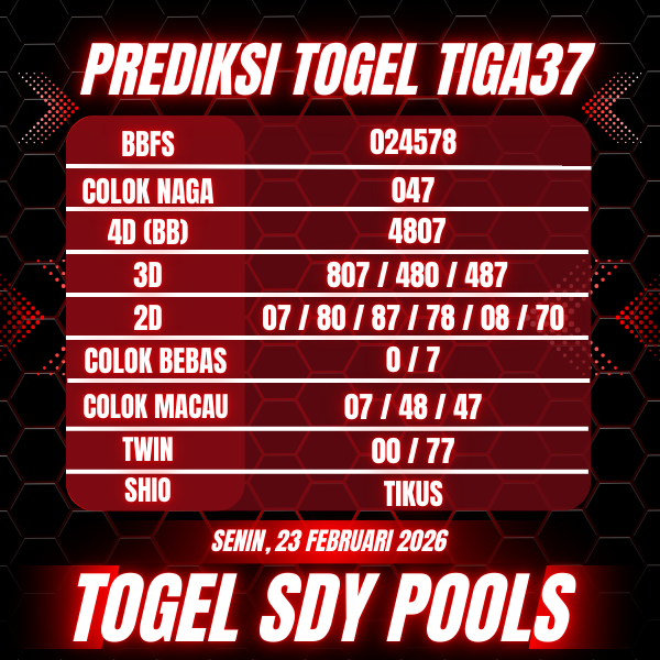 TEMPLATE PREDIKSI TOGEL (53)