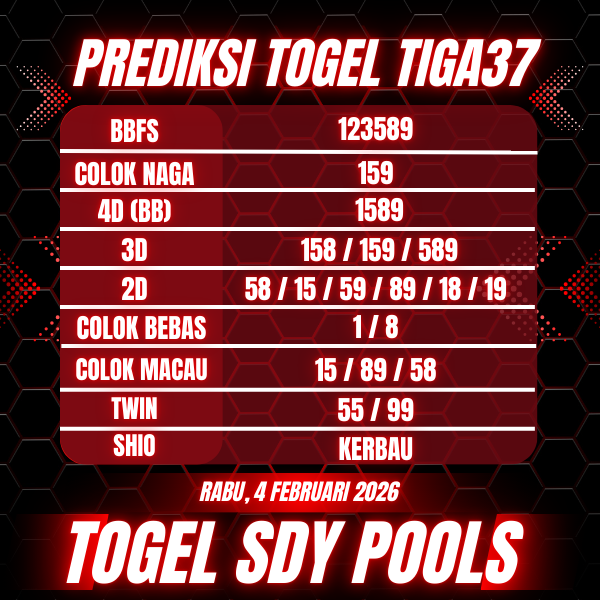 TEMPLATE PREDIKSI TOGEL